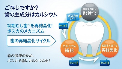 初期むし歯を修復してくれるガム？！