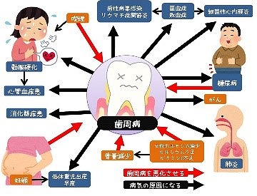セミナーに参加しました♪