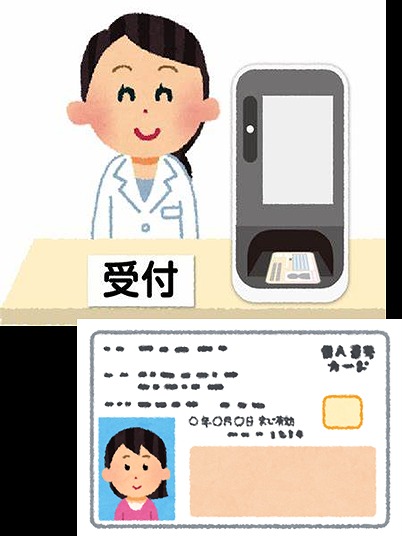 マイナ保険証へ移行していっています！