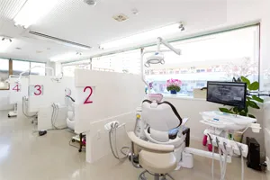 当院の矯正治療は